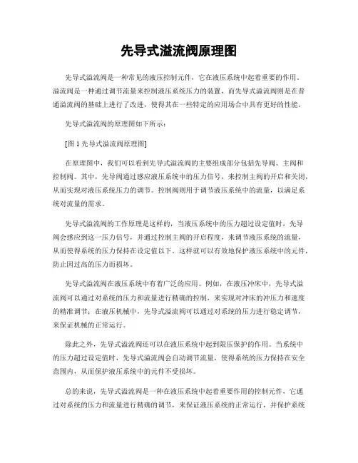 先导式溢流阀原理图