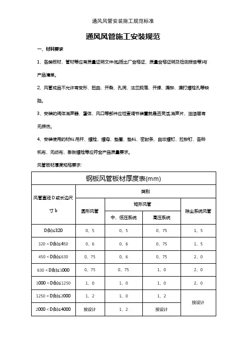 通风风管安装施工规范标准
