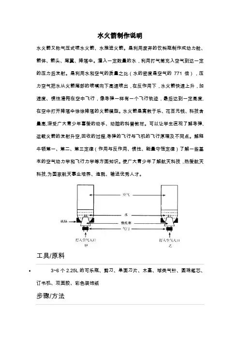 水火箭详细制作(图解)