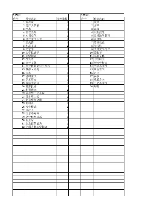 【国家社会科学基金】_批评模式_基金支持热词逐年推荐_【万方软件创新助手】_20140808