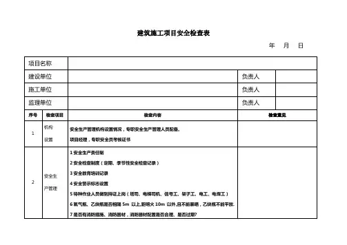 建筑施工企业安全检查表