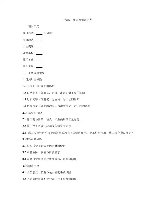 工程施工风险识别评估表