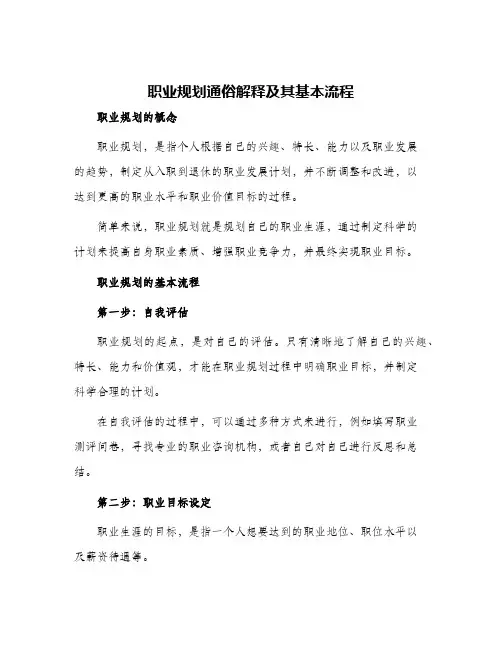 职业规划通俗解释及其基本流程