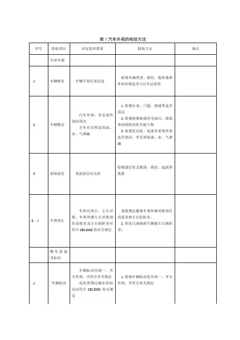 《营运车辆综合性能检测车辆外观及底盘检验方法和评定标准》