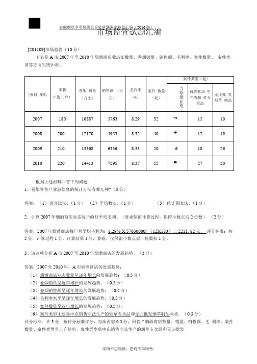 市场监管试题汇编
