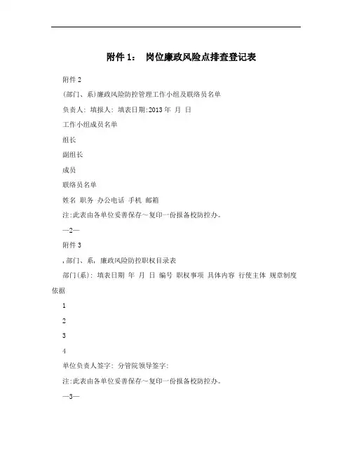 附件1： 岗位廉政风险点排查登记表