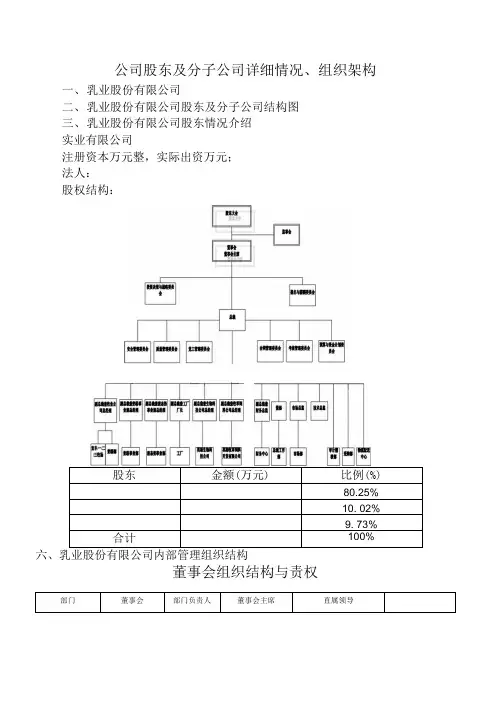 乳业与乳制品公司组织架构与职责权责