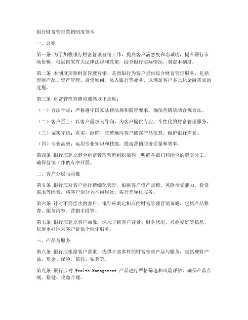 银行财富管理营销制度范本