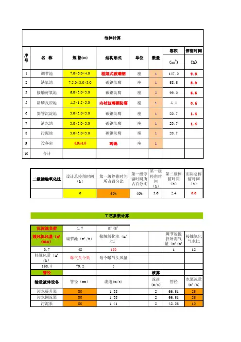 一体化污水处理设备成本计算(工艺及材料)