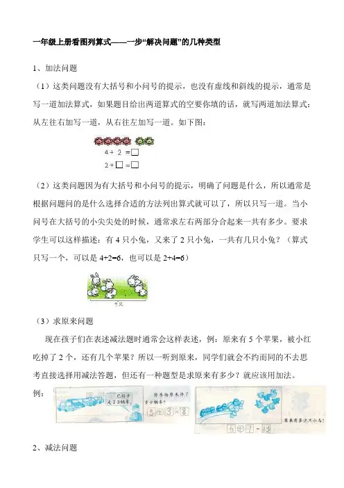 一年级上册看图列算式(一步算式)