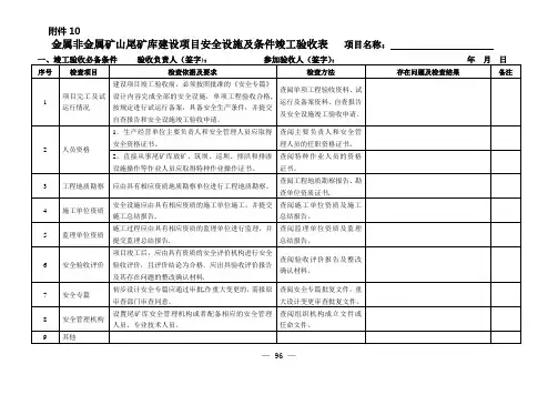 尾矿库安全设施及条件竣工验收表