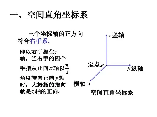 空间解析几何基础34页PPT