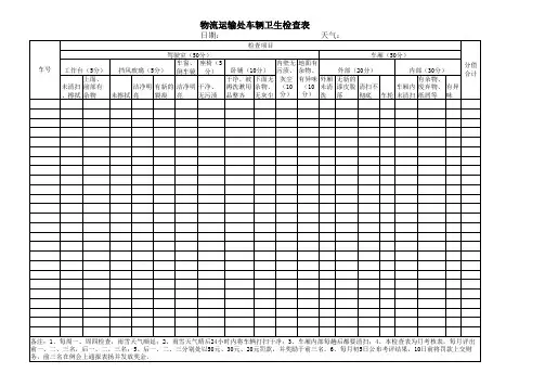 车辆卫生检查表