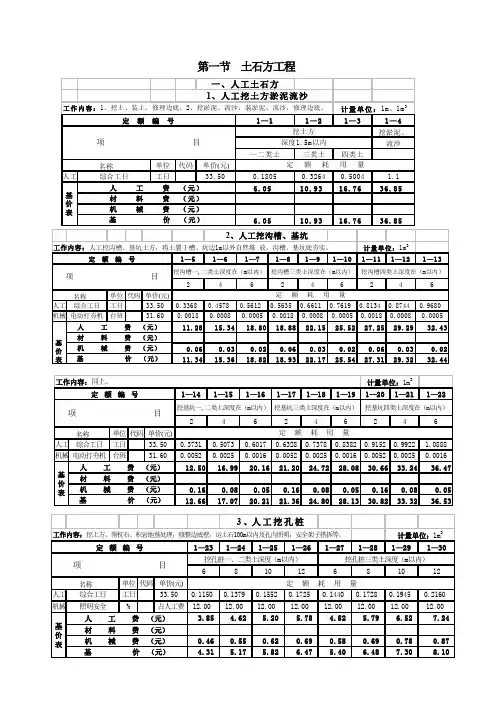 全国统一建筑工程基础定额(土石方工程)