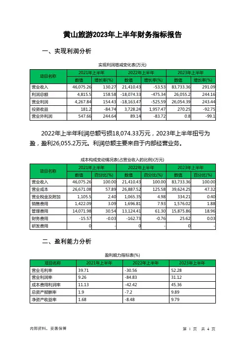 600054黄山旅游2023年上半年财务指标报告