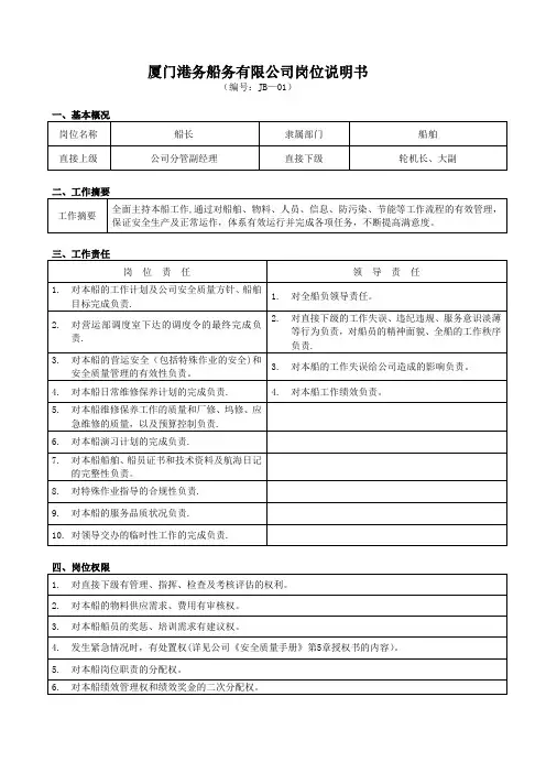 甲板部岗位说明书