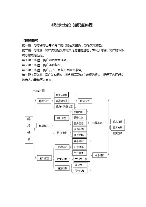 中考复习《陈涉世家》知识点梳理