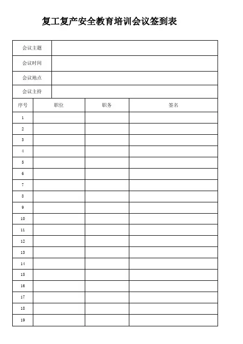 复工复产安全培训