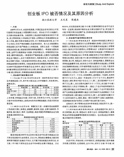创业板IPO被否情况及其原因分析