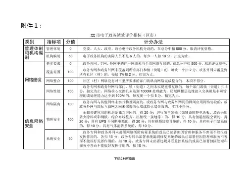 电子政务绩效评价指标
