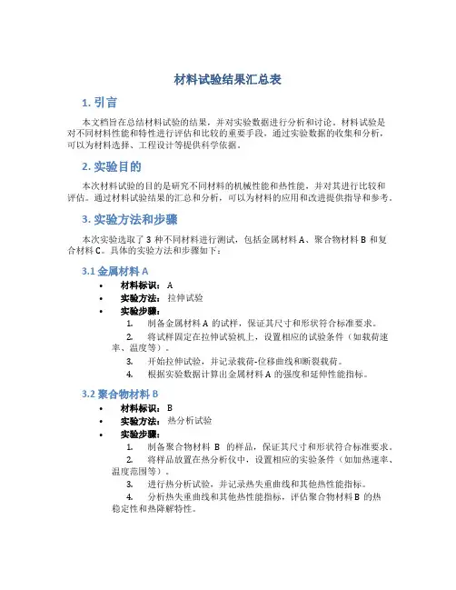 材料试验结果汇总表