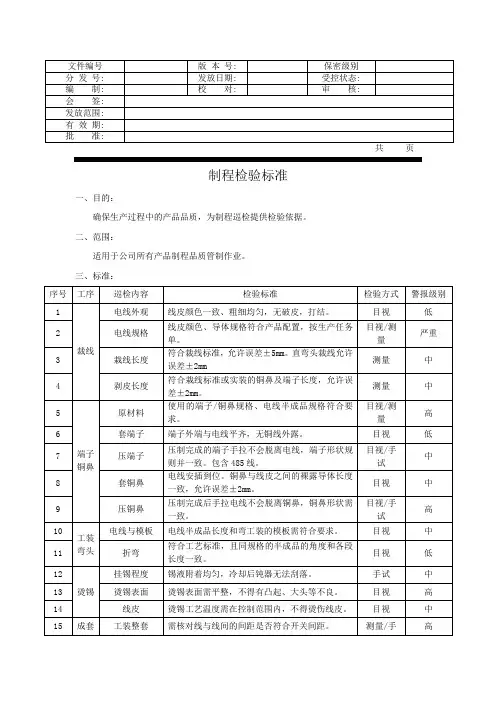 制程检验标准