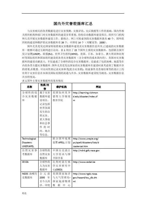 国内外灾害数据库汇总表汇总.docx