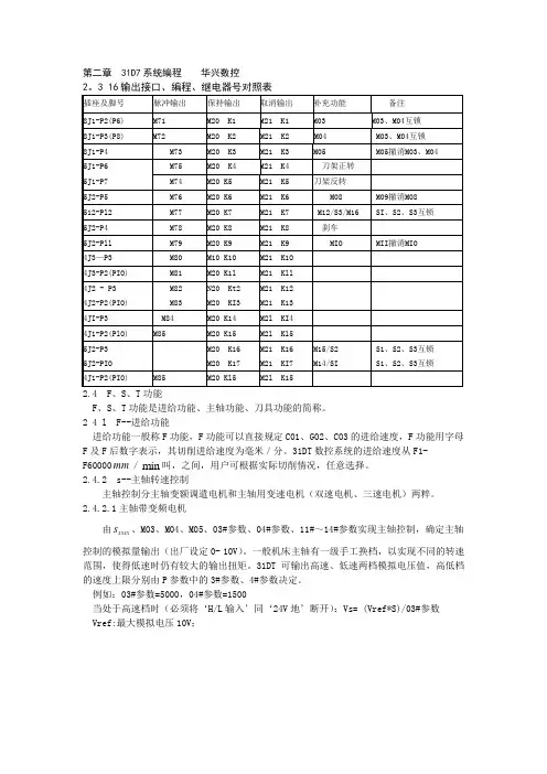 第二章  31D7系统编程    华兴数控31张