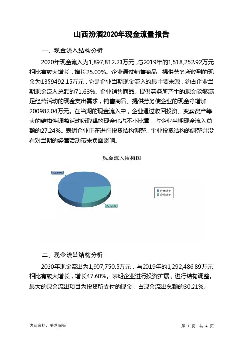 山西汾酒2020年现金流量报告