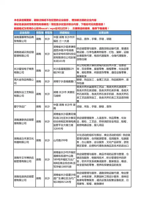 新版湖南省长沙首饰链工商企业公司商家名录名单联系方式大全10家