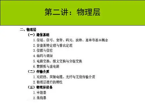 计算机网络考研辅导讲座(2、物理层)