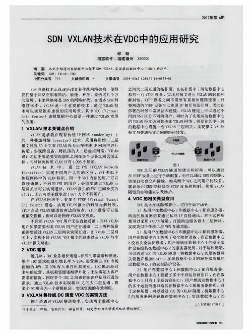 SDN VXLAN技术在VDC中的应用研究