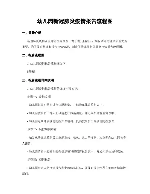 幼儿园新冠肺炎疫情报告流程图