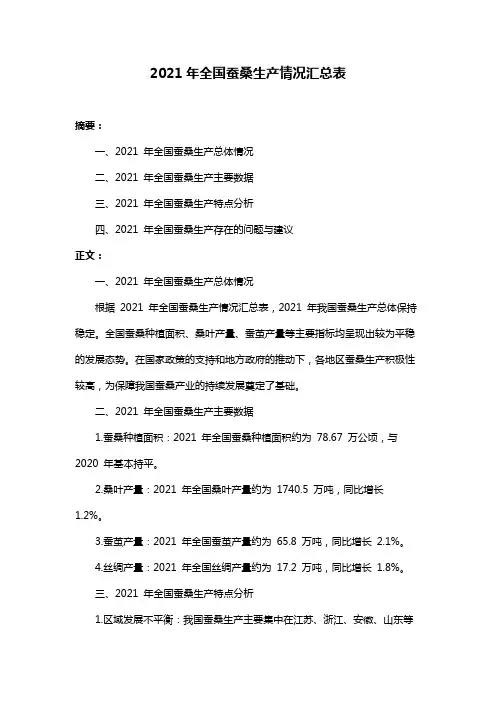 2021年全国蚕桑生产情况汇总表