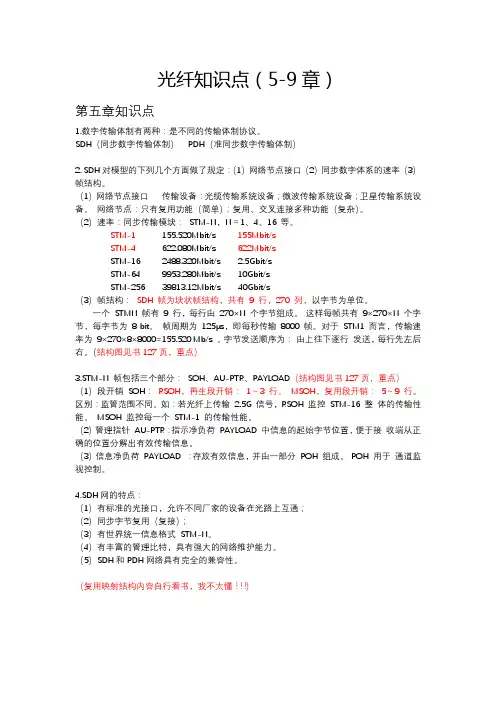 光纤知识点总结(5-9章)