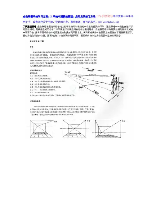 手绘学习方案、【2】 手绘中透视的原理、应用及其练习方法