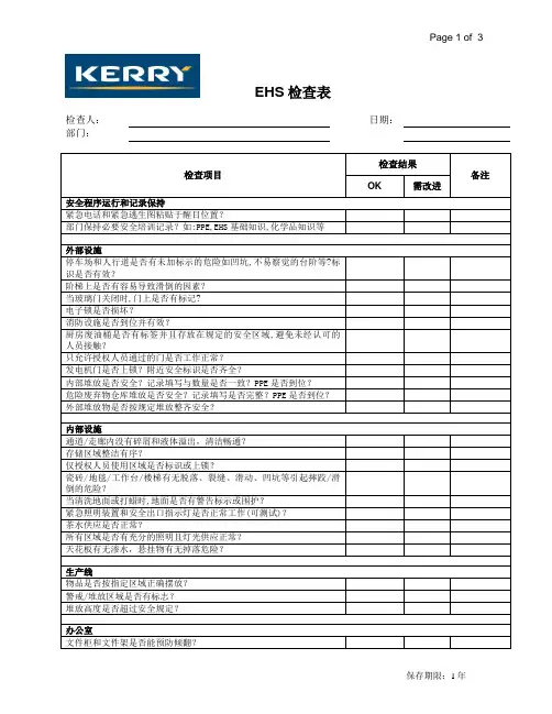 INSPECTOREHS检查表