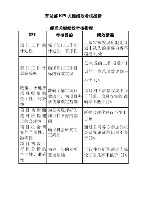 开发部KPI关键绩效考核指标