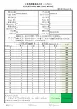 MSA小样法分析表格