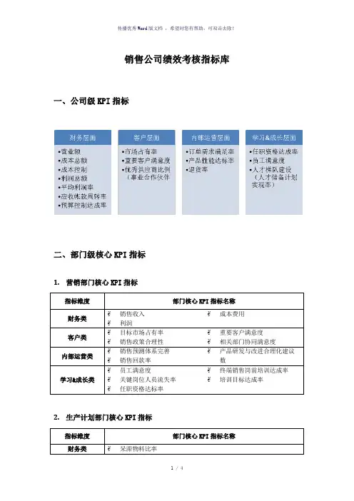 销售公司绩效考核指标库