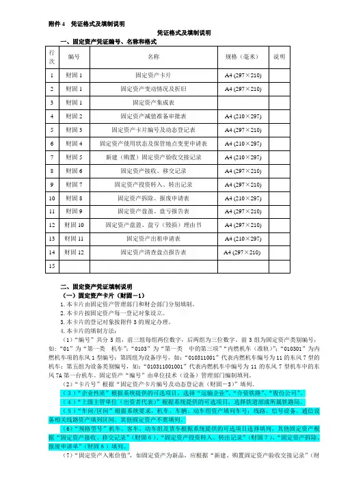固定资产各种表格电子版