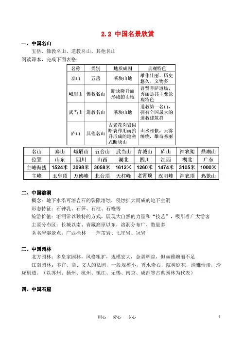 高二地理《2.2中国名景欣赏》教案 湘教版选修