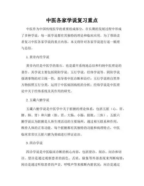 中医各家学说复习重点
