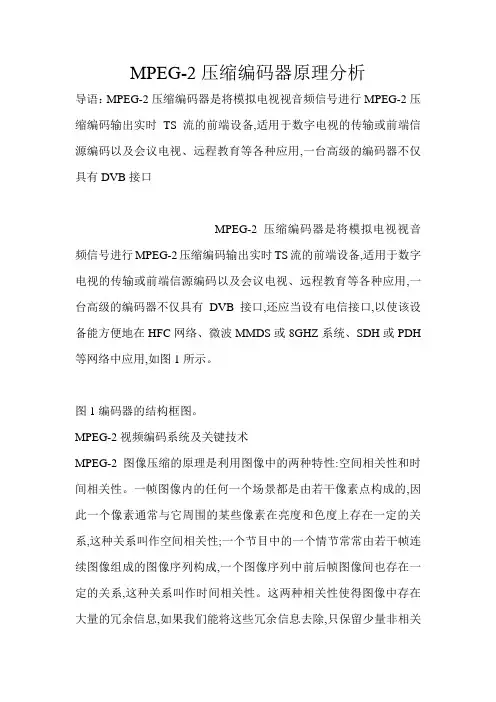 MPEG-2压缩编码器原理分析