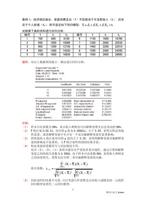 eviews6.0实际操作：多重共线性