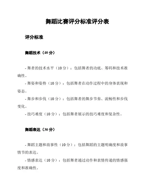 舞蹈比赛评分标准评分表