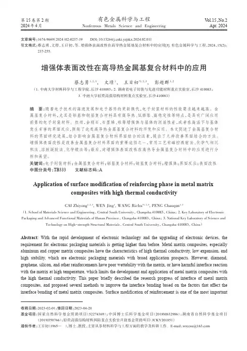 增强体表面改性在高导热金属基复合材料中的应用