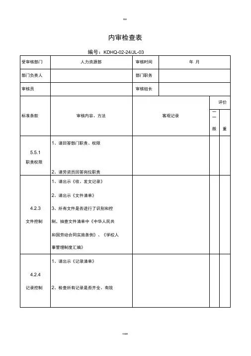 人力资源部内审检查表