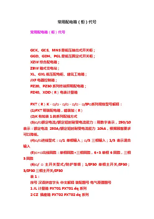 常用配电箱（柜）代号