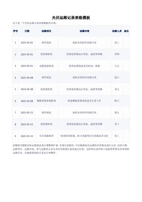 光伏运维记录表格模板